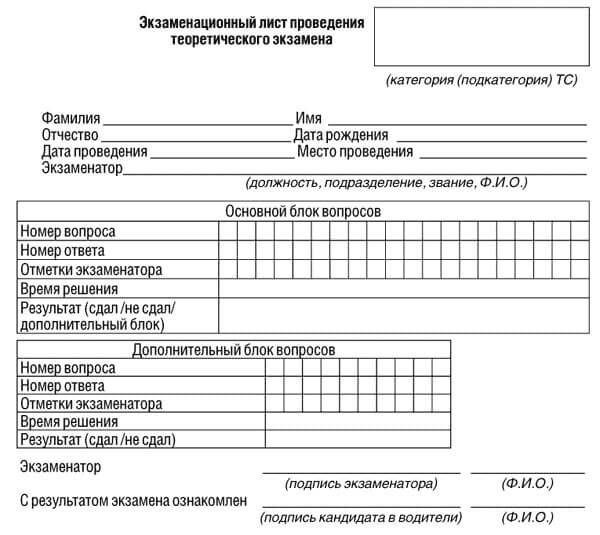 купить лист сдачи теоретического экзамена ПДД в Владимирской Области